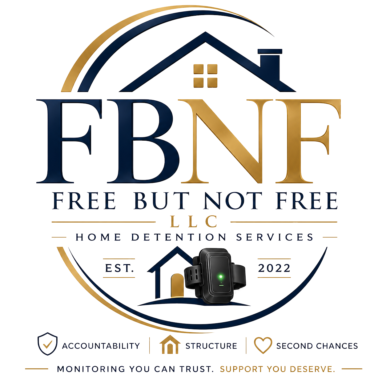 Free But Not Free LLC, Home Detention Services, established 2022. Accountability, structure, second chances. Monitoring you can trust, support you deserve.